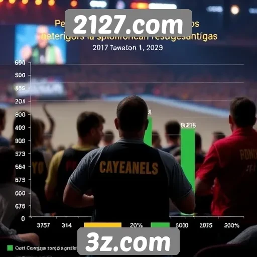 Estatísticas de jogadores ativos no 2127.com